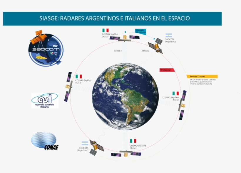 Siasge Banner - Xxxtentacion Profile Pic Earth, transparent png download