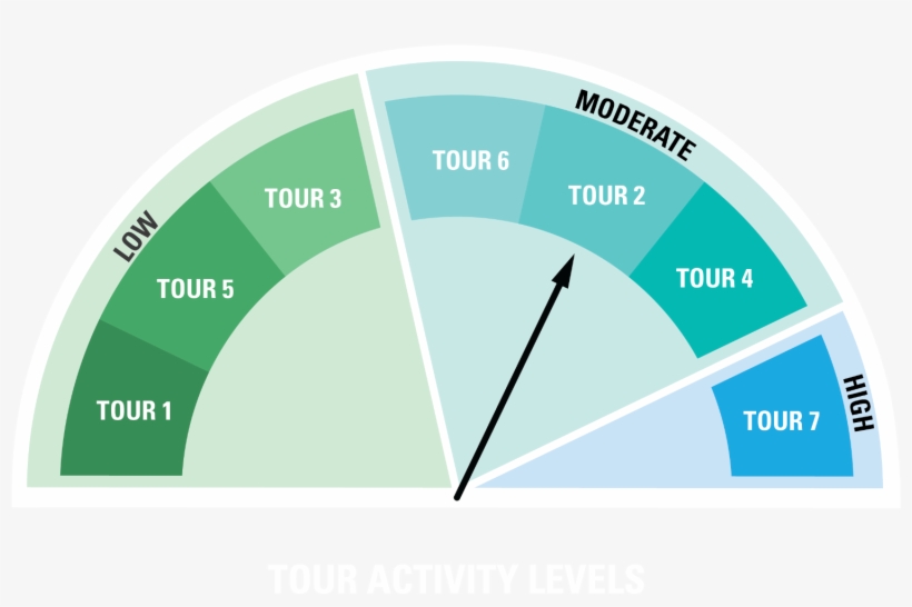 Lastly, A Panel Discussion At The West Angeles Community - Michael Songs From The Last, transparent png download