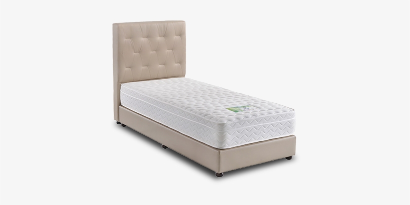 Features - Mattress, transparent png download