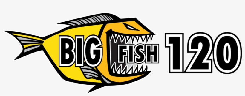 Now Available - Dry Bag, transparent png download