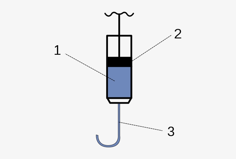 File - Enema Syringe - Svg - Syringe, transparent png download