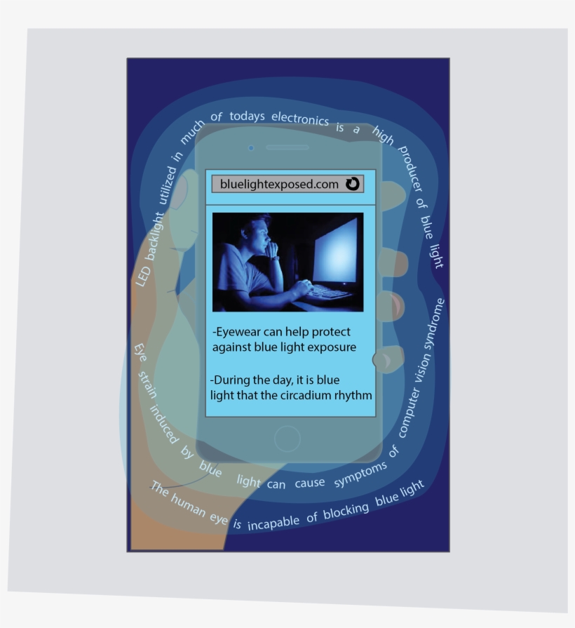 Promoting Awareness Of Blue Light's Effects - Gaming For Classroom-based Learning By Youngkyun Baek, transparent png download