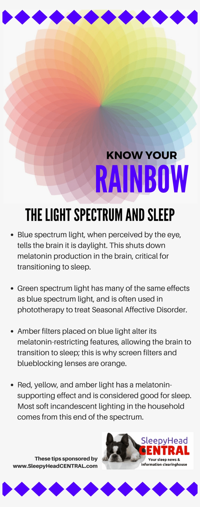 Light Spectrum Impacts On Sleep - Spectrum, transparent png download