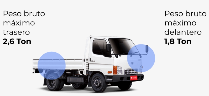 Capacidad De Carga Hd45 - Hyundai Mighty, transparent png download
