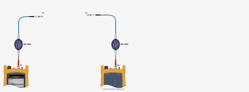 With The Reference Complete, Disconnect From The Input - Gadget, transparent png download