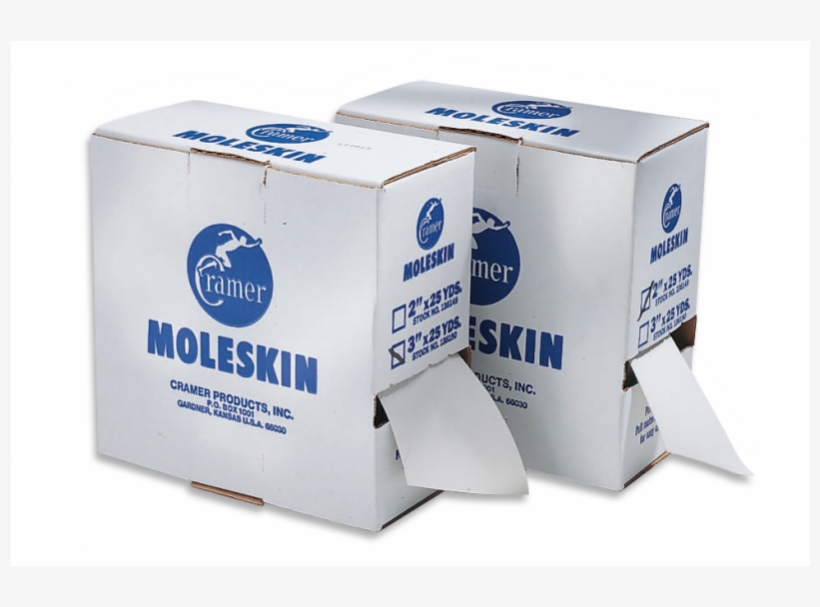 /moleskin136149 1 - Rolyn Prest Cramer Moleskin Roll - 3 (76cm) - Model, transparent png download