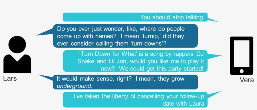 Lars And The Real Girl Virtual Assistant - Virtual Assistant Technology, transparent png download