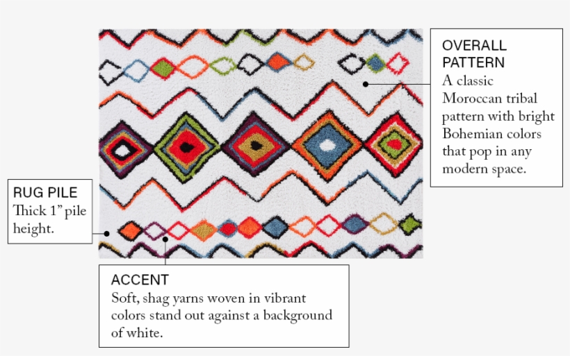 Casablanca Cream Moroccan Aztec Shag Rug - Shag, transparent png download
