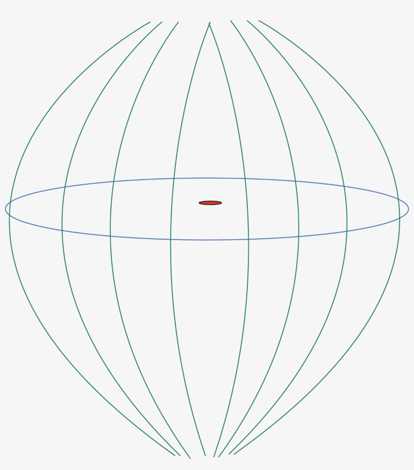 After That, I Try To Draw The Perspective View That - Circle, transparent png download