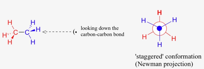 The Six Carbon-hydrogen Bonds Are Shown As Solid Lines - Newman Projection Of Ethane, transparent png download
