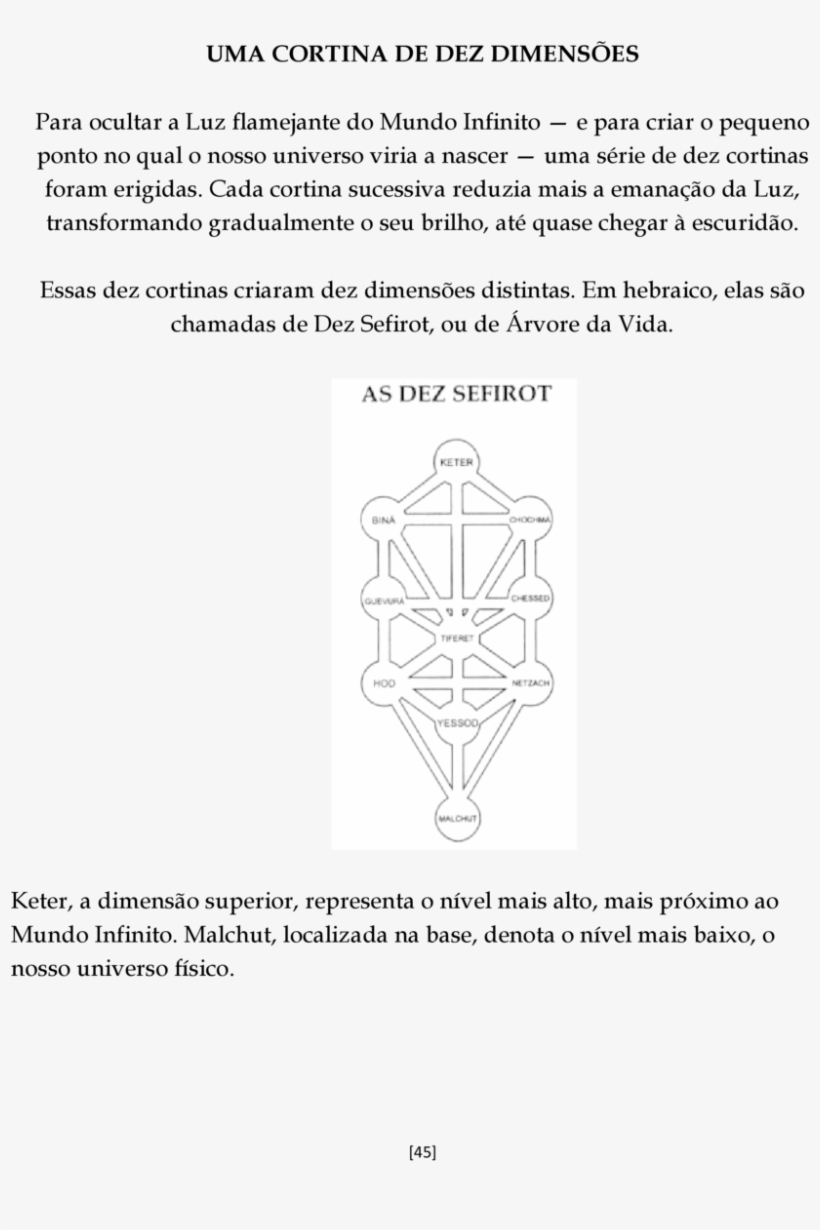 Uma Cortina De Dez Dimens Es Para Ocultar A Luz Flamejante - Light, transparent png download