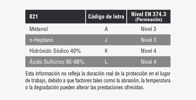 Prev - 374 Nivel 6, transparent png download