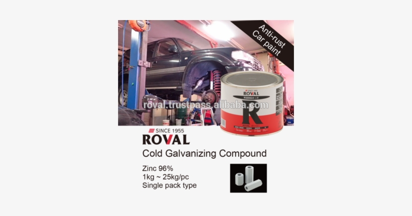 Award Winning And Powerful Anti Rust Coating For Cars - Car, transparent png download