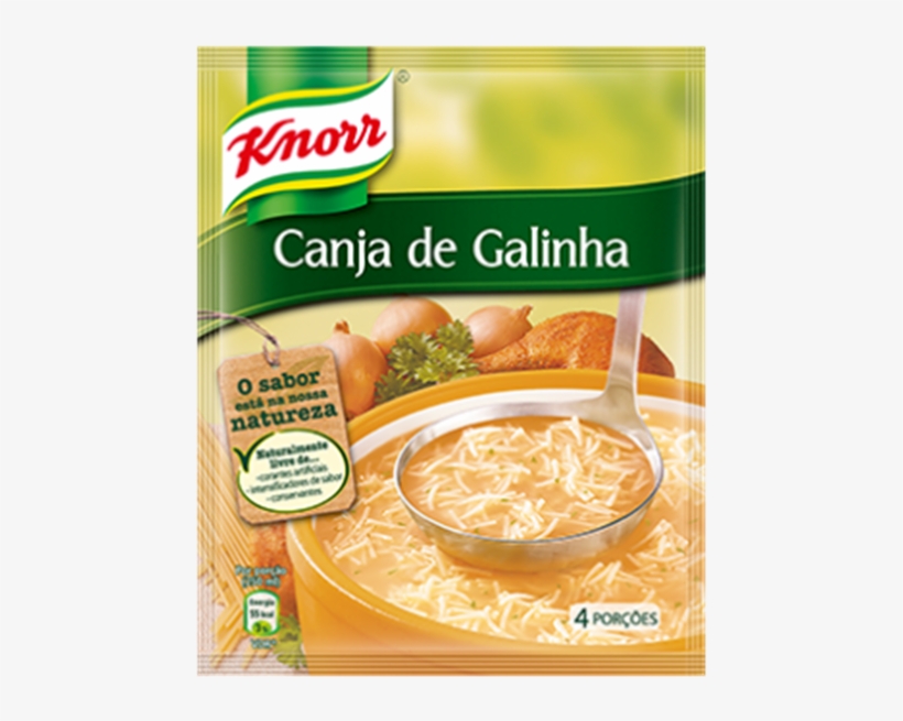 Knorr Chicken Soup 68g - Knorr, transparent png download