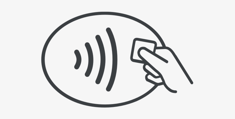 Look For These Symbols At Checkout - Contactless Payment, transparent png download