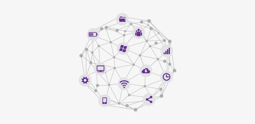 Iot Application Development - Conexões Pessoas, transparent png download