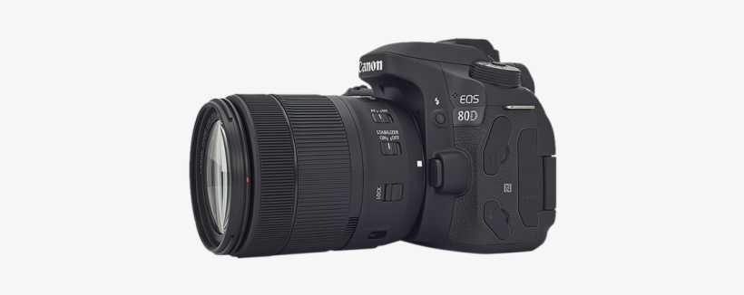 360° Product Tour - Canon Eos 5ds, transparent png download