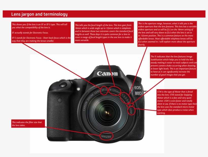 A Random Selection Of Pages From The Book Are Shown - Canon 80d Price In Hk, transparent png download