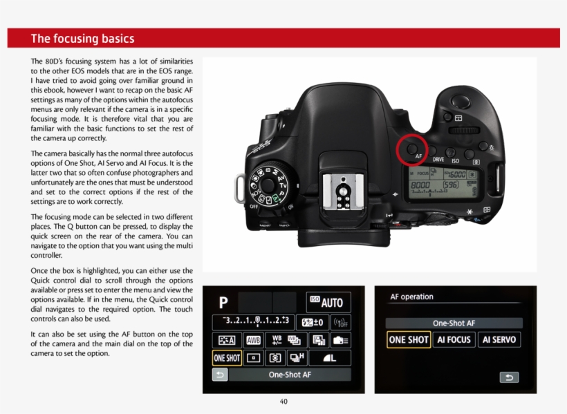 Joomla Plugins - Canon 77d Vs 80d, transparent png download