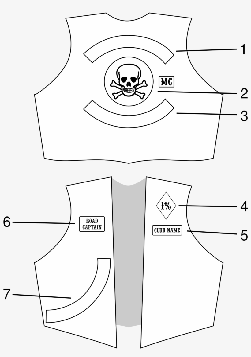 Skull And Crossbones Shot Glass, transparent png download