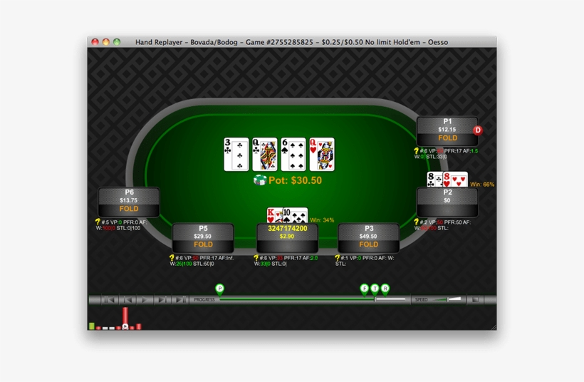 The Benefits Of Using Iholdem Indicator Poker Odds - Stupid Bluff, transparent png download