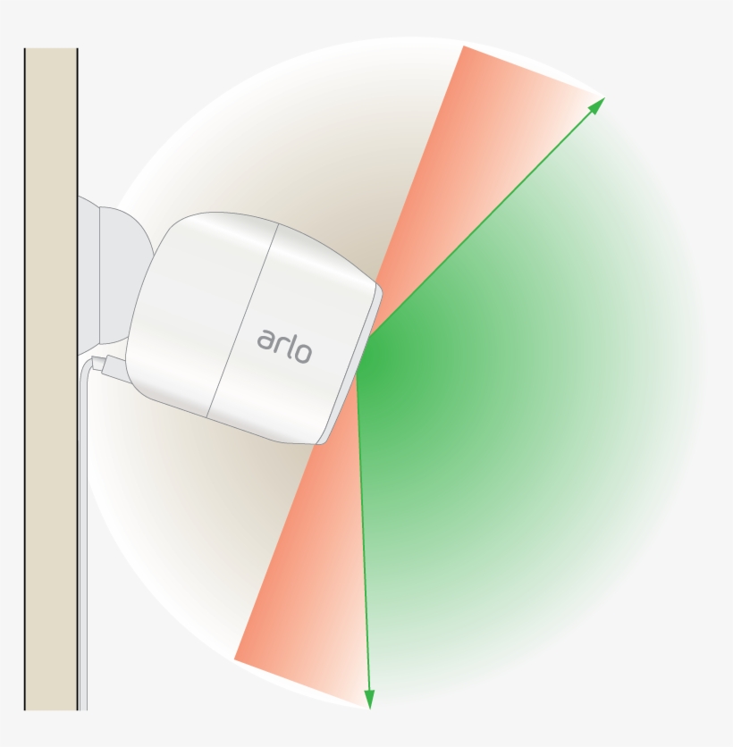 Arlo Pro 2 Horizontal Fov Arlo Pro 2 Vert Fov - Arlo Pro Angle View, transparent png download