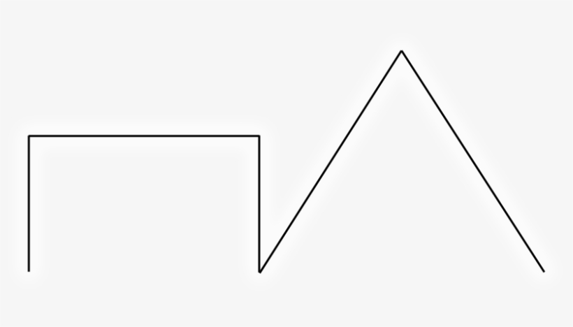 It's Easy To See That This Is A Pairing Of A Square - Music, transparent png download