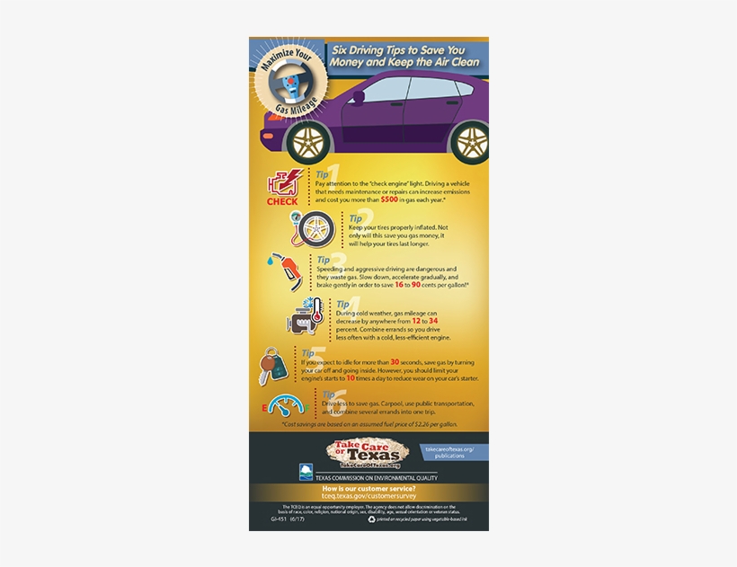 Six Driving Tips To Save You Money And Keep The Air - Driving, transparent png download