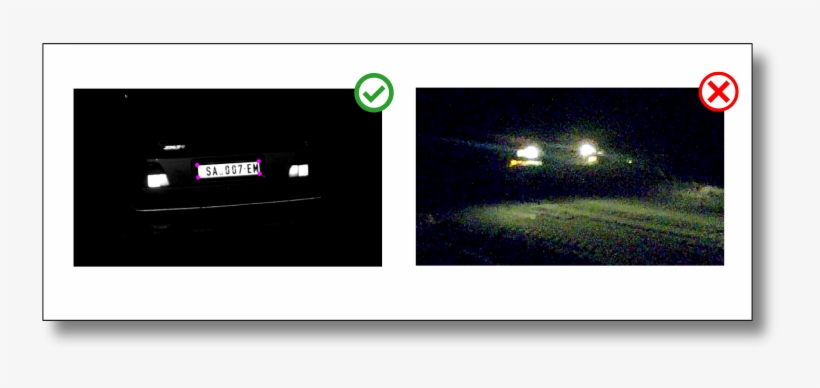 Image Of Proper Lighting Of Plate At Night - Night, transparent png download