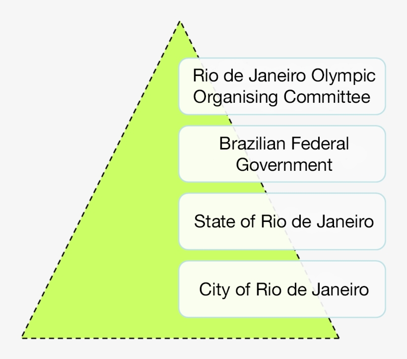 Olympiad Culture 2 1 En - Energy, transparent png download