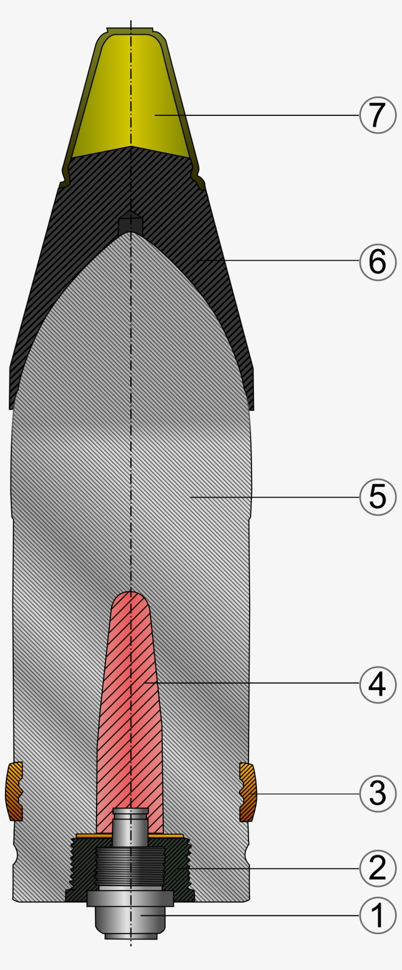 7.5 Cm Pzgr 39, transparent png download