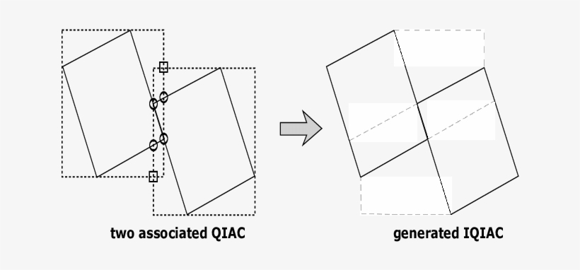On The Left - Diagram, transparent png download