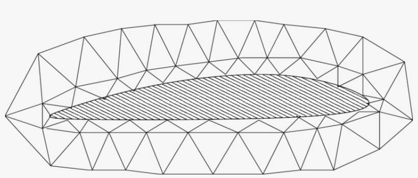 Triangular Grid Around An Airplane Wing - Antenna, transparent png download