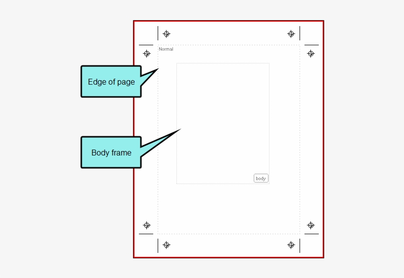 If We Want To Snap The Body Frame To The Left Edge - Diagram, transparent png download