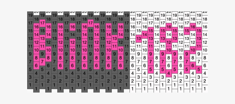 Blink 182 Cuff Kandi Pattern - Tables Additions, transparent png download