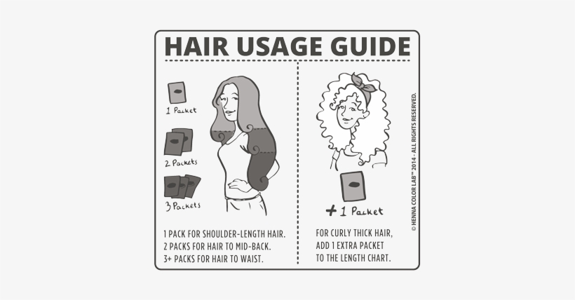 Dark Hair Clipart Back Hair - Henna Hair Dye Instructions, transparent png download
