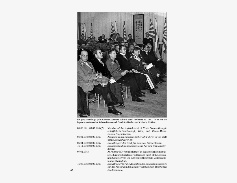 Nazi Party, transparent png download