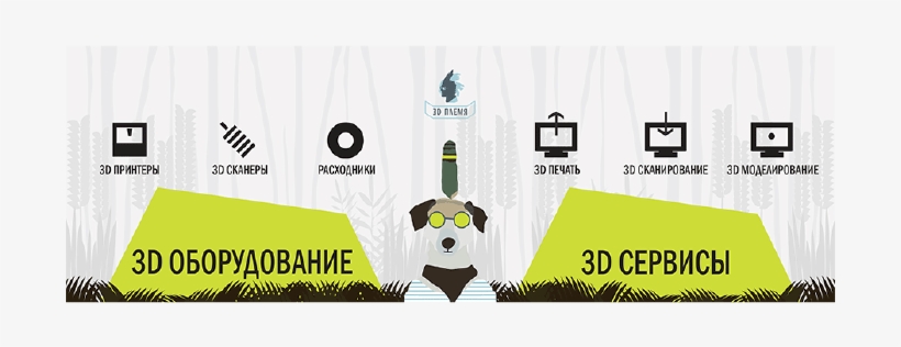 Banner Explaining The Main Activities Of 3d Plemya - Banner, transparent png download