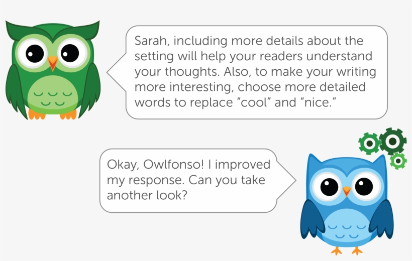 Feedback Full - Whoos Reading, transparent png download