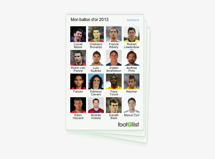 Exported Image - Mesut Ozil Real Madrid, transparent png download