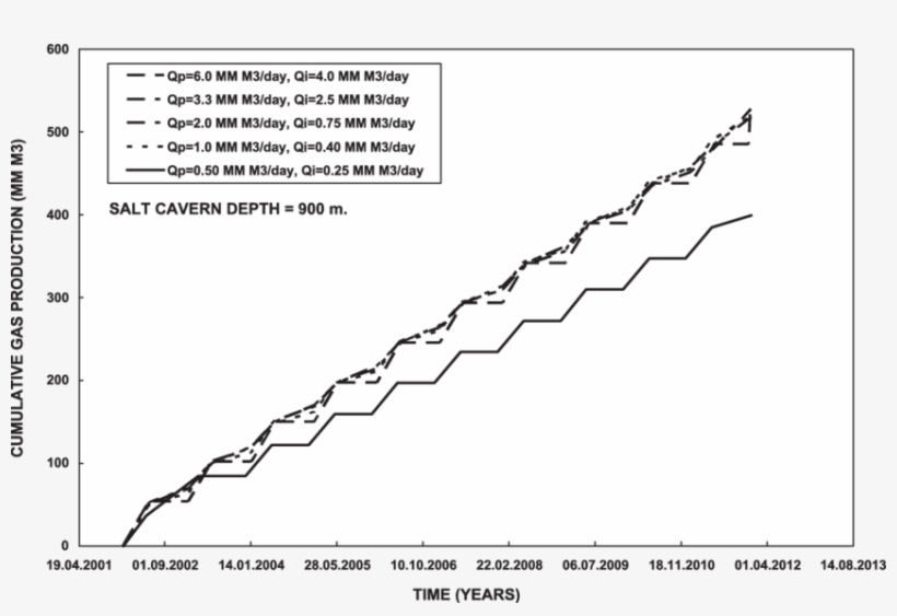 Banner Library Library Cavern Drawing Oil - Lake Tuz, transparent png download