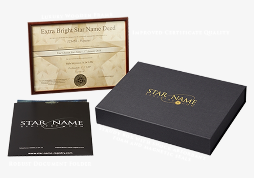 The Name A Star Gift - International Star Registry, transparent png download