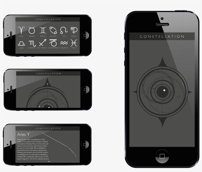 Constellation, Where The App Contains Strictly Scientific - Triple C Designs Universal Battery Power Purse, transparent png download
