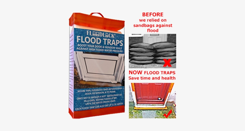 Flood Traps Diy Flood Protection - Allups Floodlock Door & Window Seals - Set, transparent png download