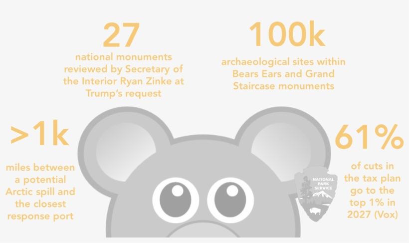 The Navajo Nation Is Suing President Trump Over The - Poster, transparent png download