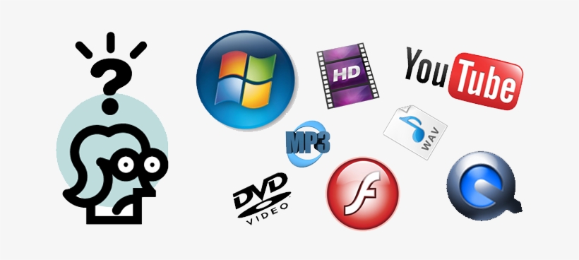 With So Many Different Platforms And Competing Technologies, - Question, transparent png download