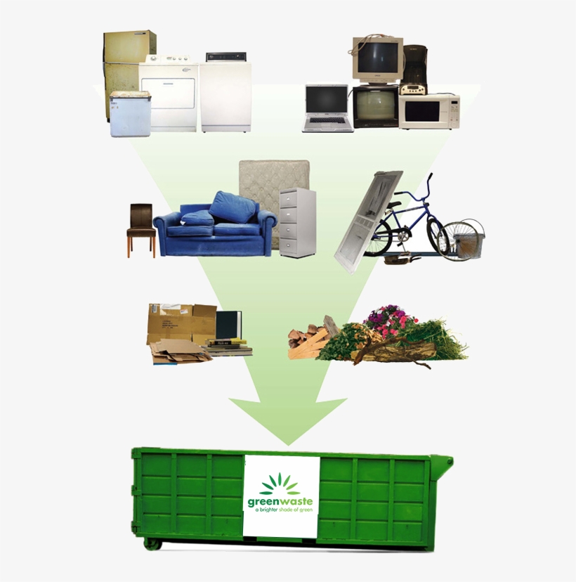 Greenwaste Of Sacramento Dumpster Rental - Green Waste, transparent png download