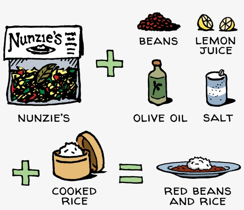 Homemade Quality Red Beans & Rice Made Easier - New Orleans, transparent png download