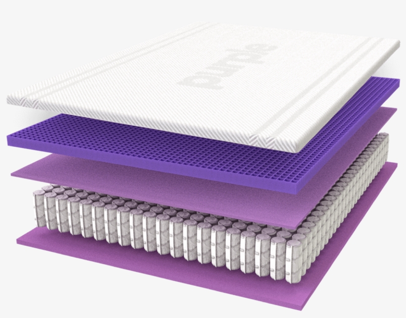 Motion Isolation Mattress PNG Image Transparent PNG Free Download on SeekPNG