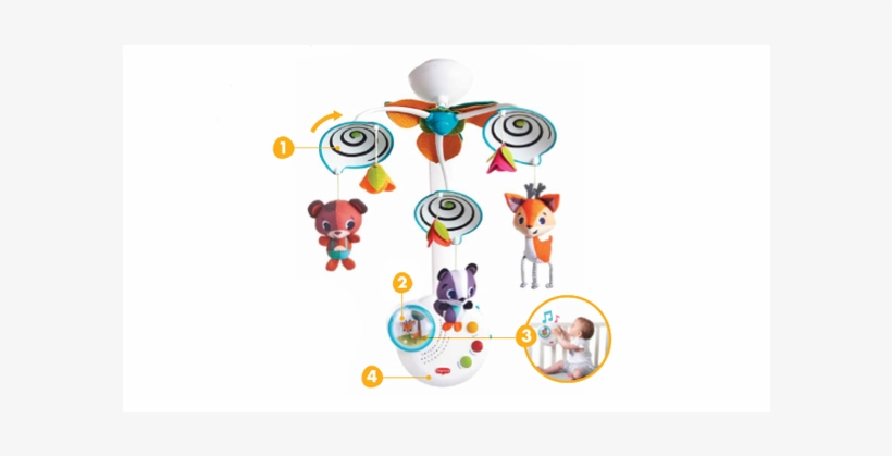 Stand-alone Music Box - Tiny Love Into The Forest Mobile, transparent png download